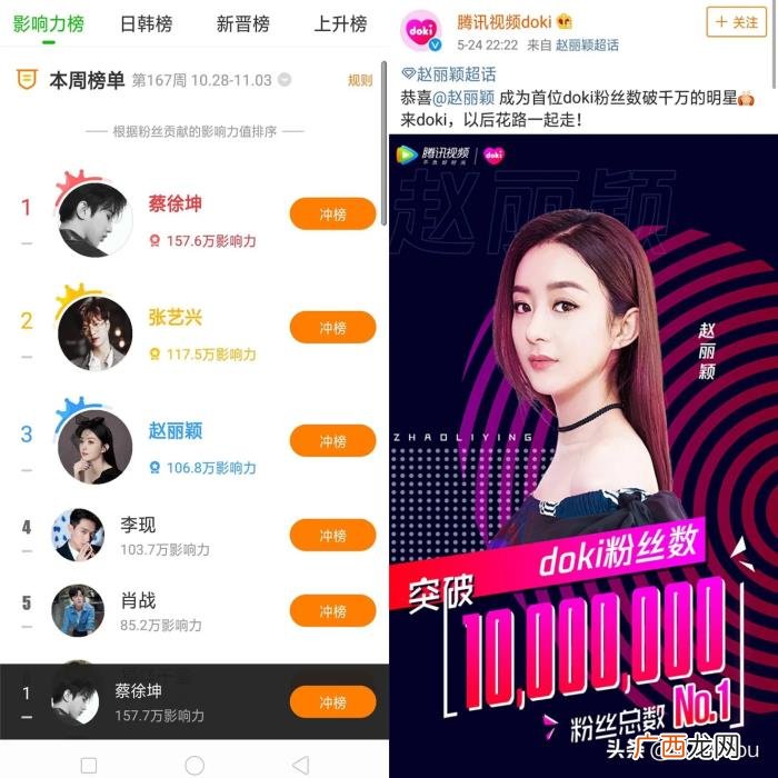 赵丽颖喜欢，路人统计赵丽颖为什么这么招各大平台喜欢