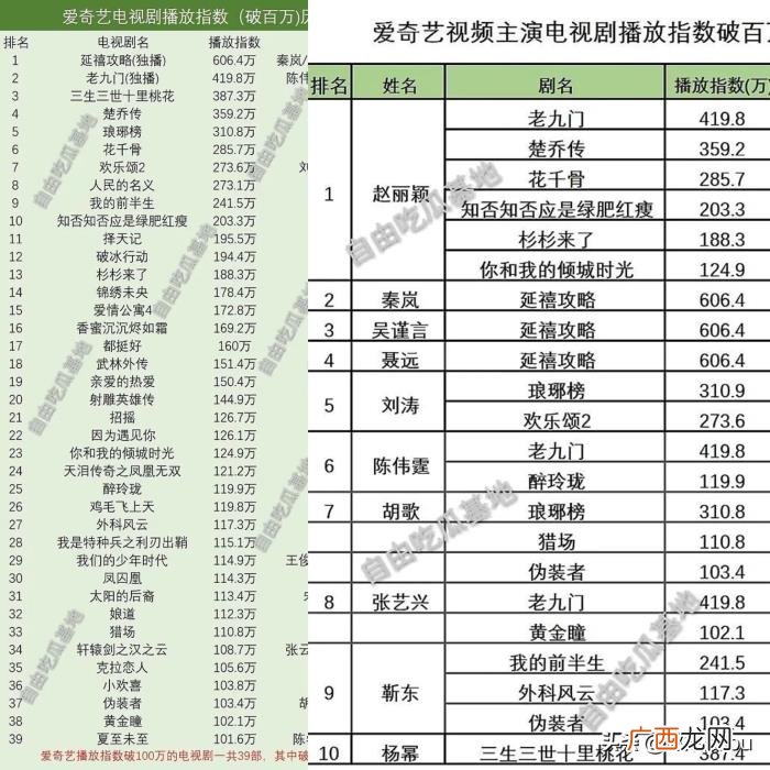 赵丽颖喜欢，路人统计赵丽颖为什么这么招各大平台喜欢