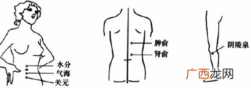 刮痧去眼袋效果怎么样