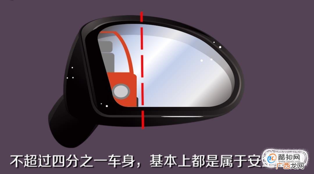 怎样侧方位停车
