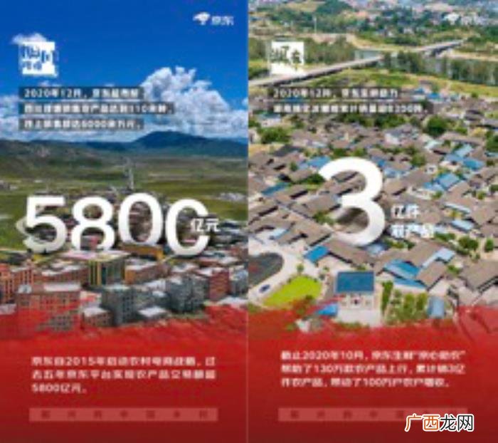 王一博家乡,从王一博、易烊千玺等明星家乡看十年变化有多大
