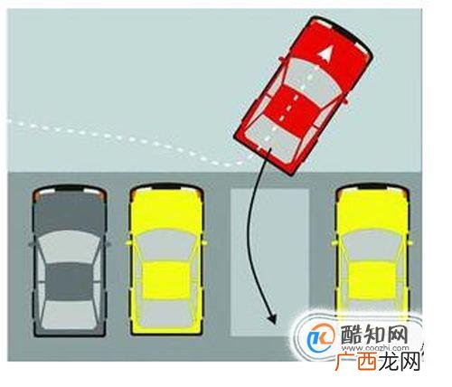怎么倒车入库视频教程