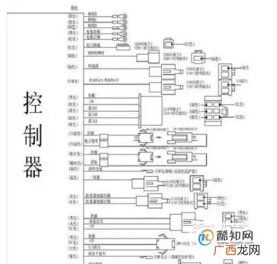 电动三轮车全车接线图详解 手工版