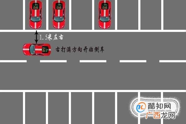 实际生活倒库技巧图解