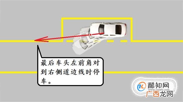 实际道路侧方位停车技巧