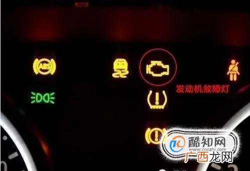 看图讲解，汽车仪表盘几个指示灯亮起代表什么？
