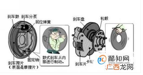 雨后汽车后轮抱死解决方法