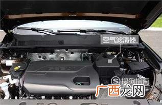 汽车发动机舱各部件初认识