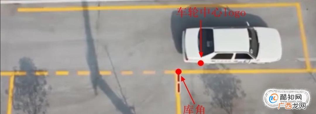 侧方位停车技巧图解