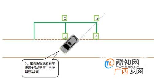 侧方位停车技巧图解