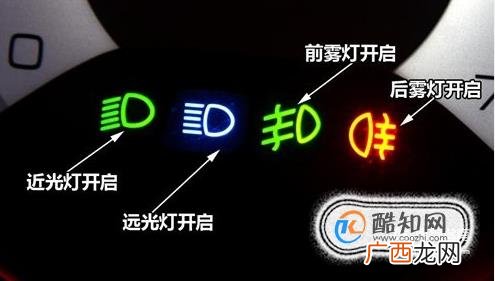 开车必懂的仪表盘图标