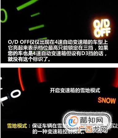开车必懂的仪表盘图标