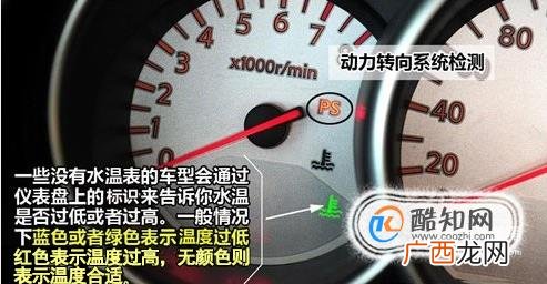 开车必懂的仪表盘图标
