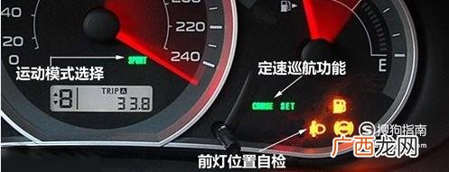 开车必懂的仪表盘图标