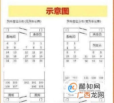 怎么从火车票座位号看自己是不是靠窗的位置