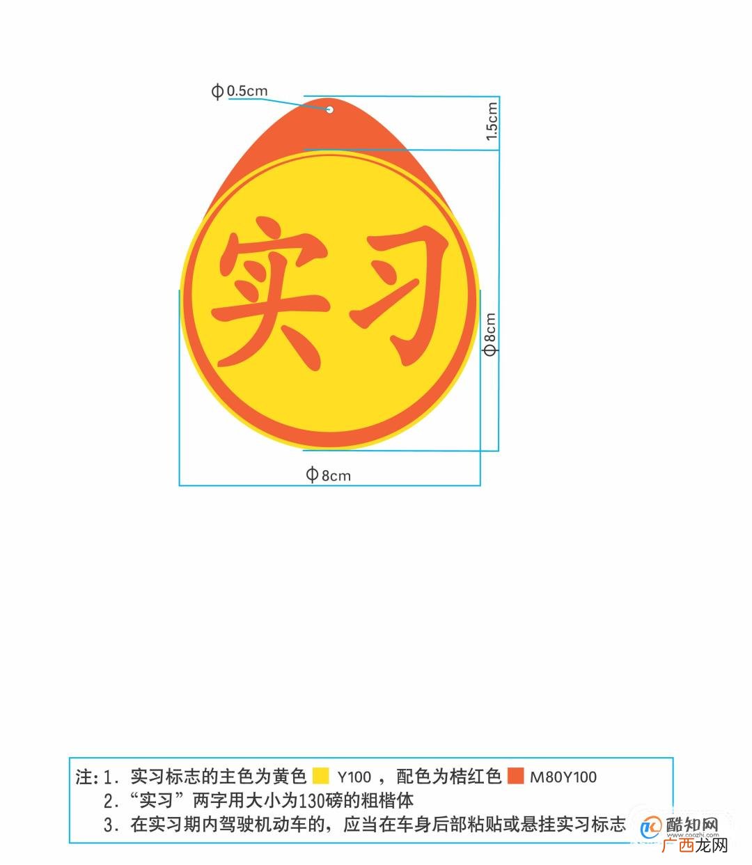 新手应如何使用实习标志