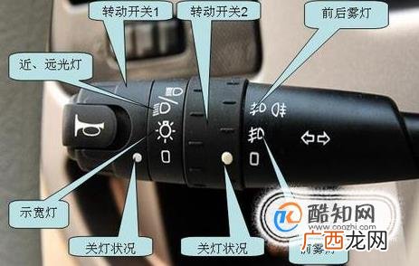 科目三灯光模拟考试，内容、细节及其技巧