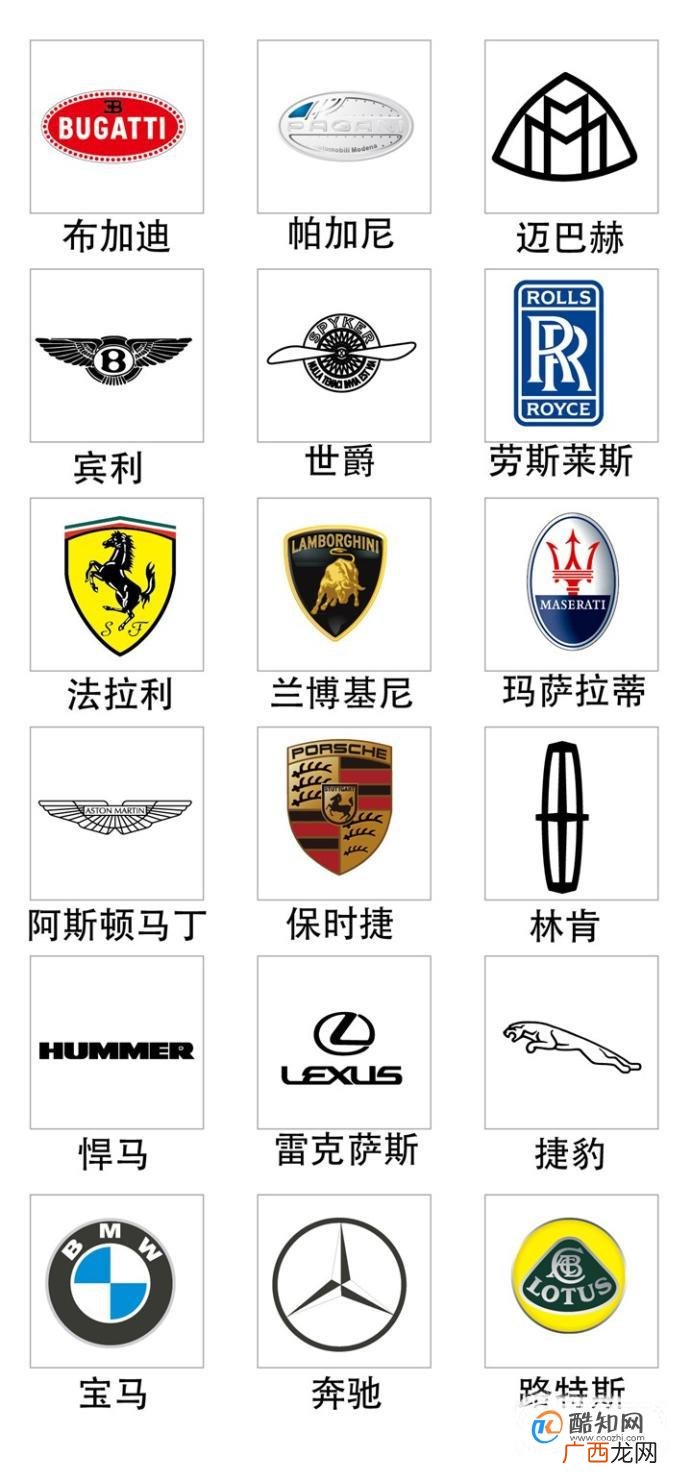 车标大全介绍