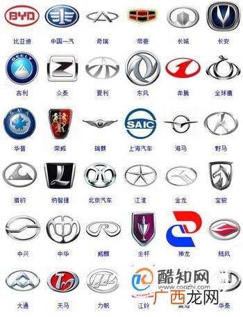 车标大全介绍
