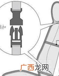 四季汽车坐垫安装方法