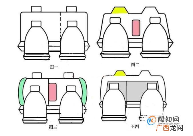 四季汽车坐垫安装方法