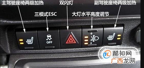 汽车灯光标志图解