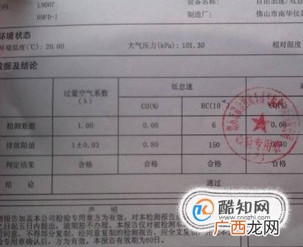 审车需要什么手续