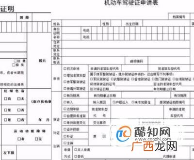摩托车驾照怎么考？