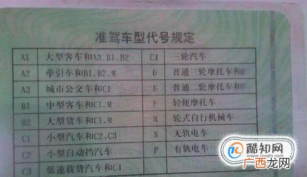 b2驾驶证怎么考 b2驾驶证能开什么车