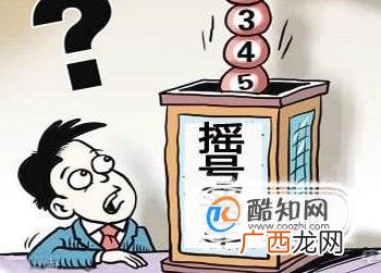 北京小客车怎样在网上申请摇号？