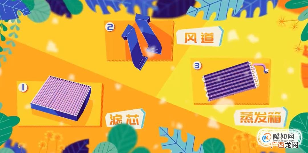 如何让60℃的车内迅速降温？