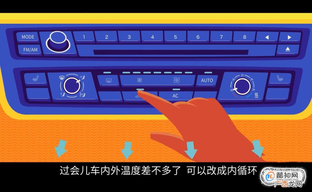 如何让60℃的车内迅速降温？