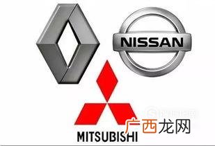 全球十大汽车厂商旗下品牌