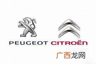 全球十大汽车厂商旗下品牌
