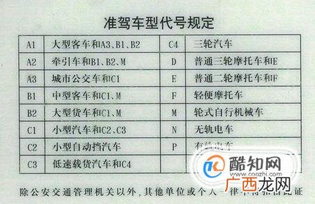驾驶证的A，B，C本如何划分