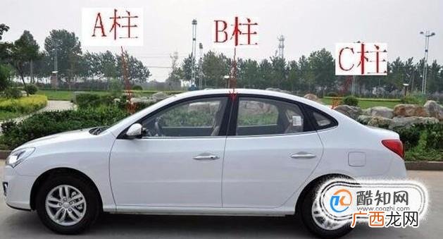 怎样区分汽车的 a b c d柱