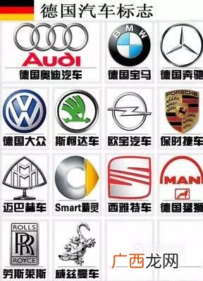 汽车标志大全