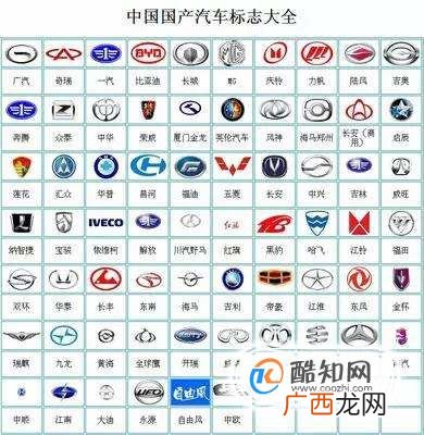 汽车标志大全