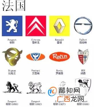 汽车标志大全