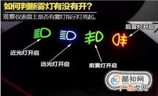 汽车雾灯怎么开