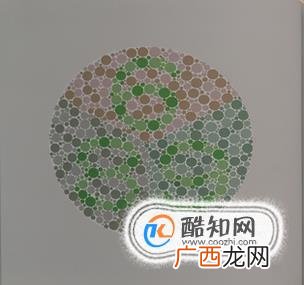 如何使用色盲测试图