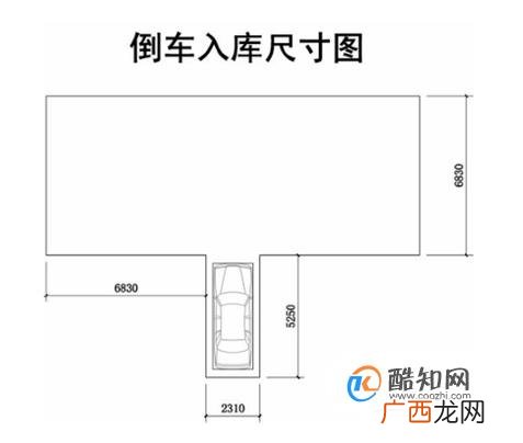 驾照考试科目二最新考试技巧有哪些
