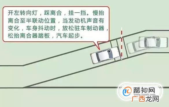 驾照考试科目二最新考试技巧有哪些