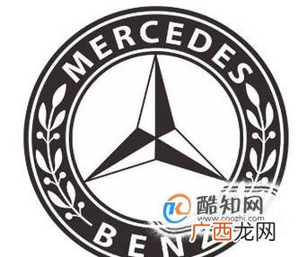各种车标的来历