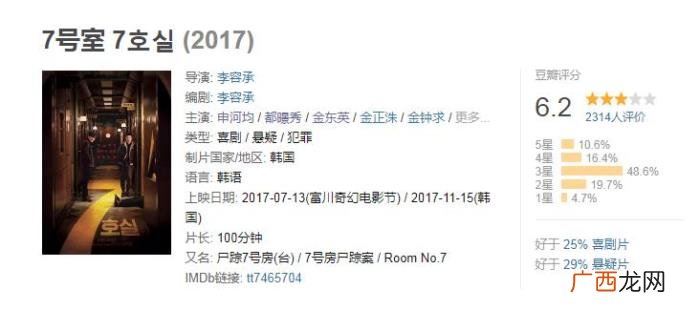都暻秀演技，不得不说这片真是浪费了都暻秀的演技……