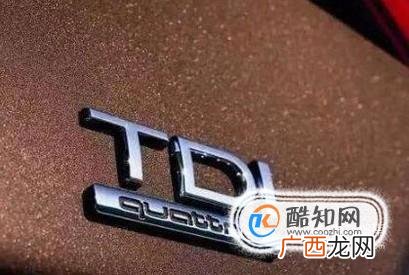 汽车尾部的字母代表的意思