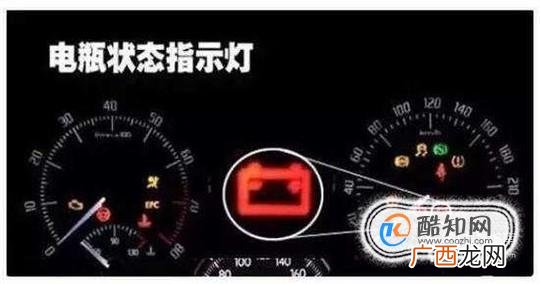 汽车仪表盘哪些指示灯亮要检查