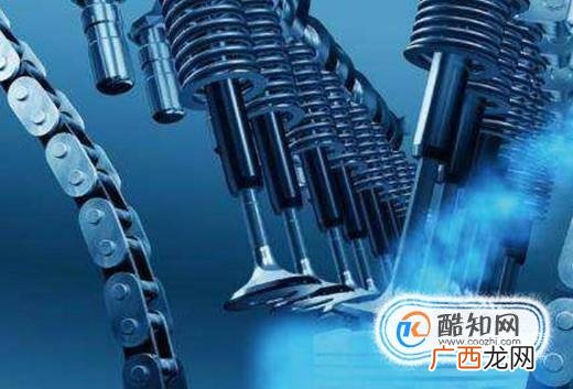 二十万的汽车保养费有哪些？