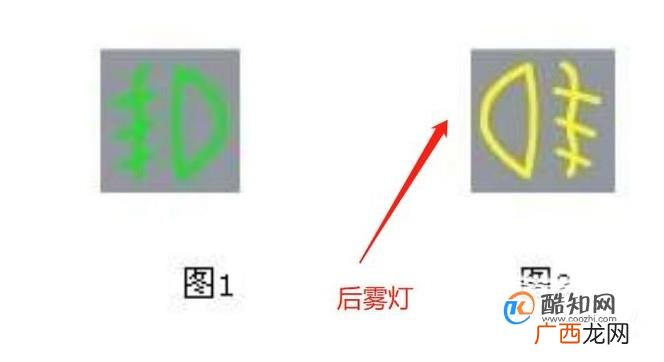 后雾灯怎么开起
