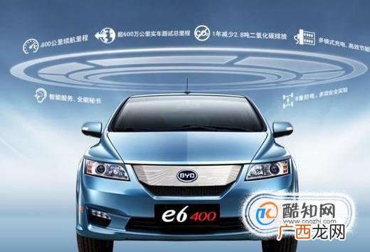 电动汽车世界前八名你知道是什么哪些？